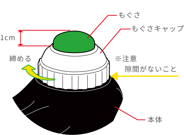 STEP3