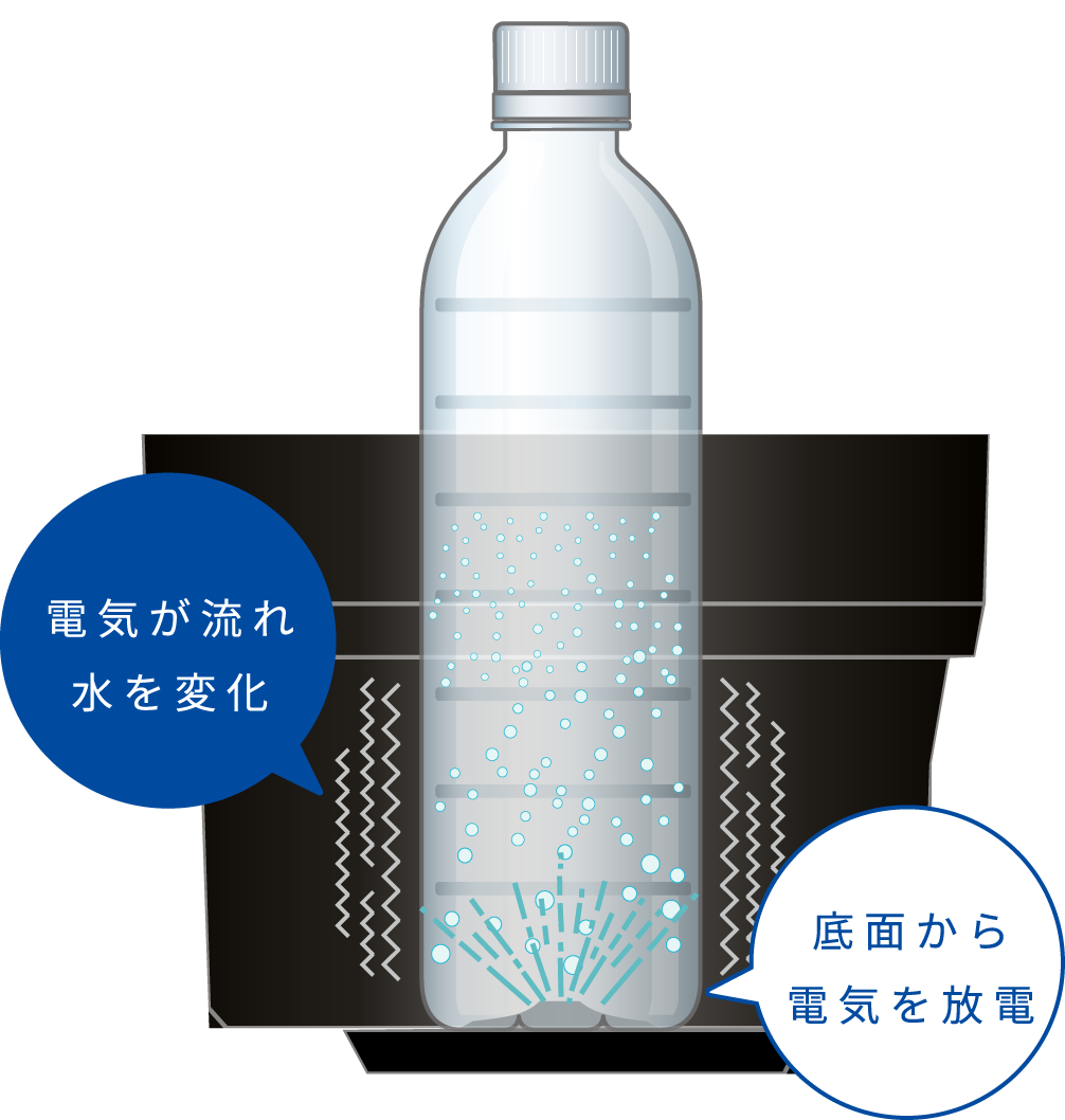 ANIMAL WATER Ⅲ | 商品情報 | Reaz