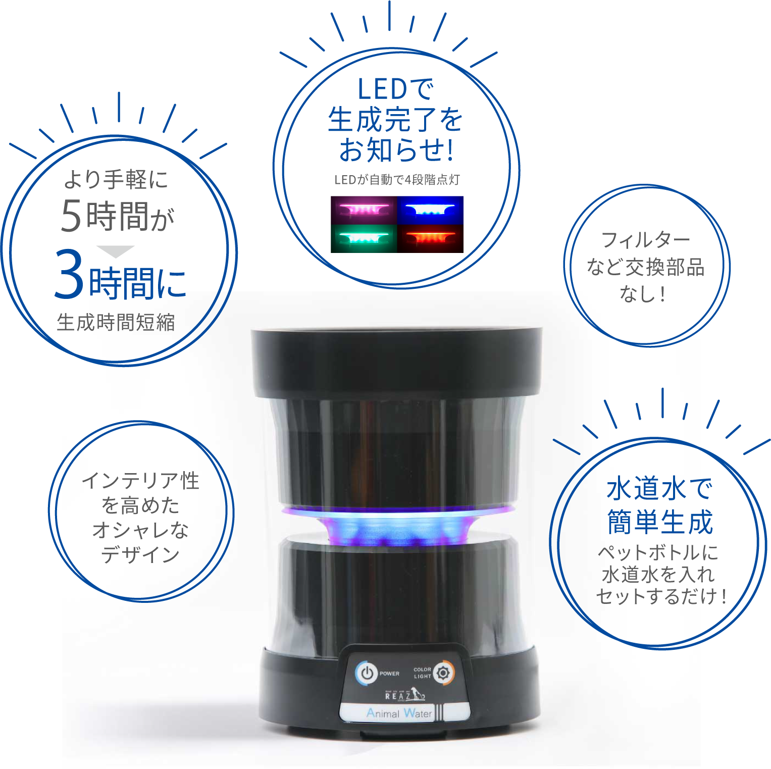 ANIMAL WATER Ⅲ | 商品情報 | Reaz